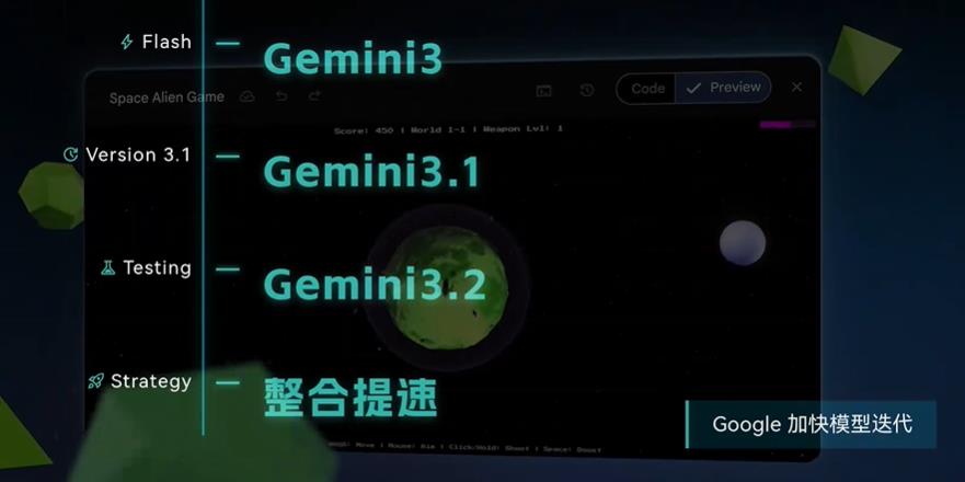 谷歌Gemini3.2偷跑上线