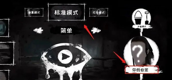 恐怖之眼