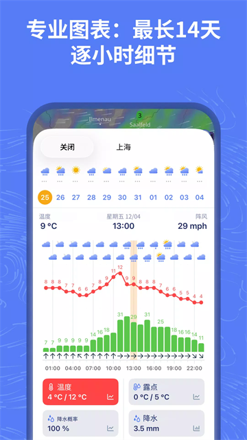 截图 Ventusky 4