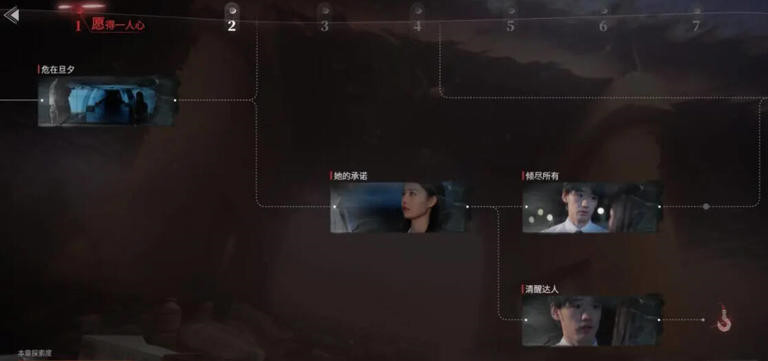 捞女游戏