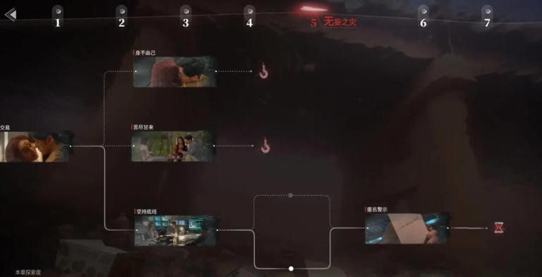 捞女游戏
