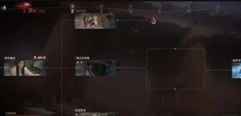 捞女游戏