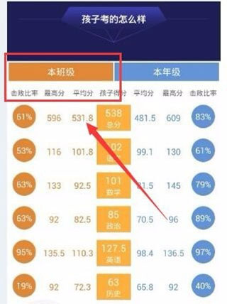 智学网