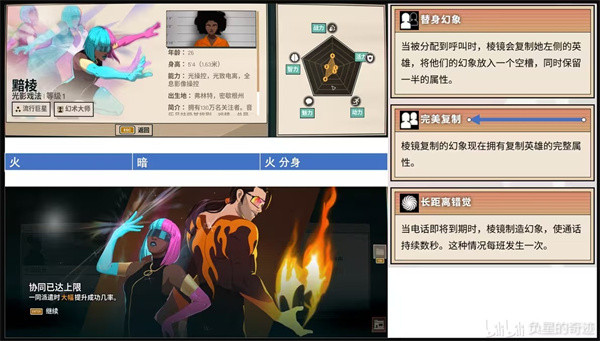超英派遣中心