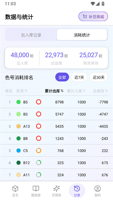 截图 AI豆仓 5